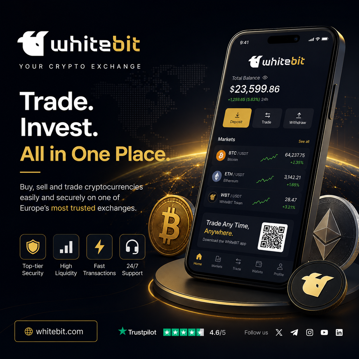 Secure WhiteBIT login screen with verification and password protection indicators