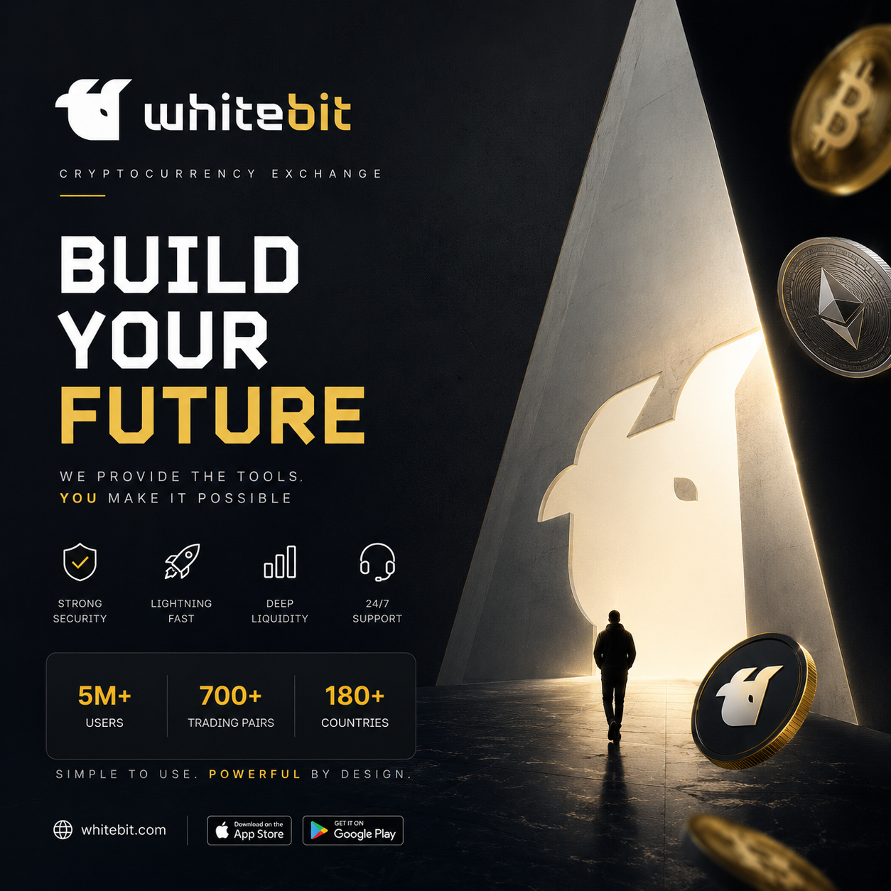 Crypto account security checklist for WhiteBIT login and two-factor protection